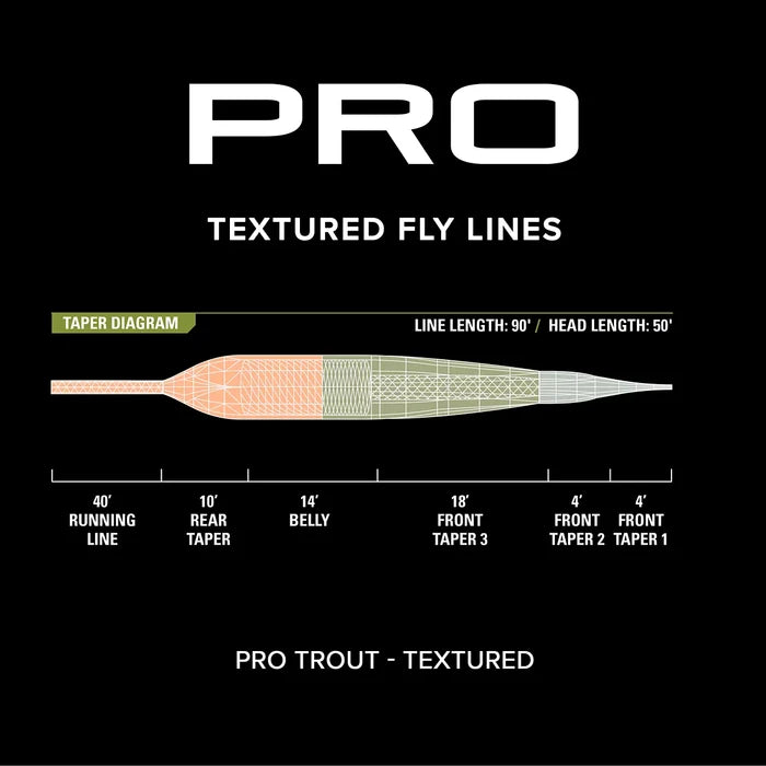 PRO TROUT TEXTURED